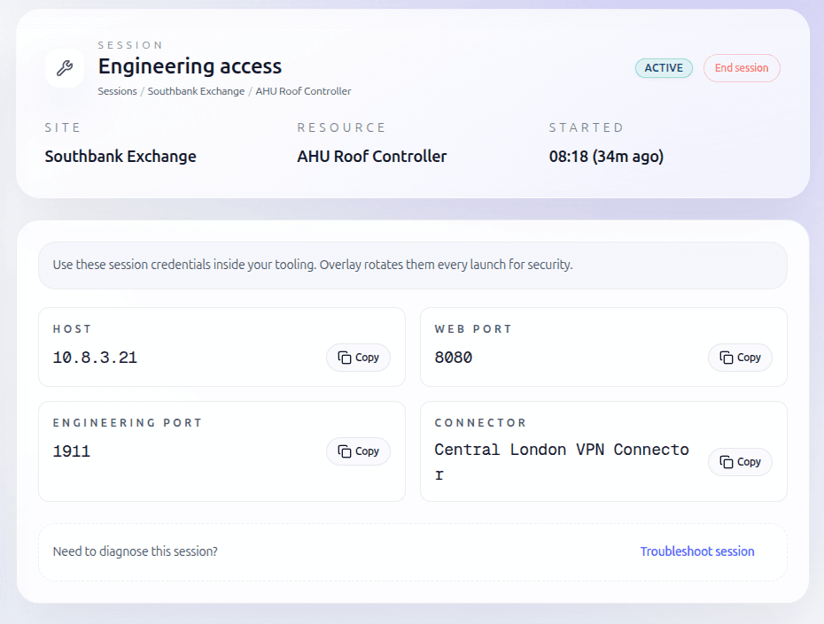 Engineer productivity view